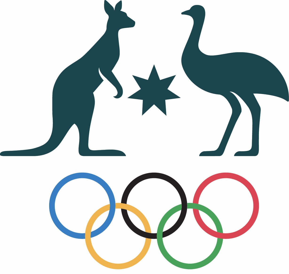 Merchantwise to Manage Licensing for Australian Olympic Committee - The ...